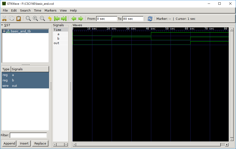 GTKWave Waveform